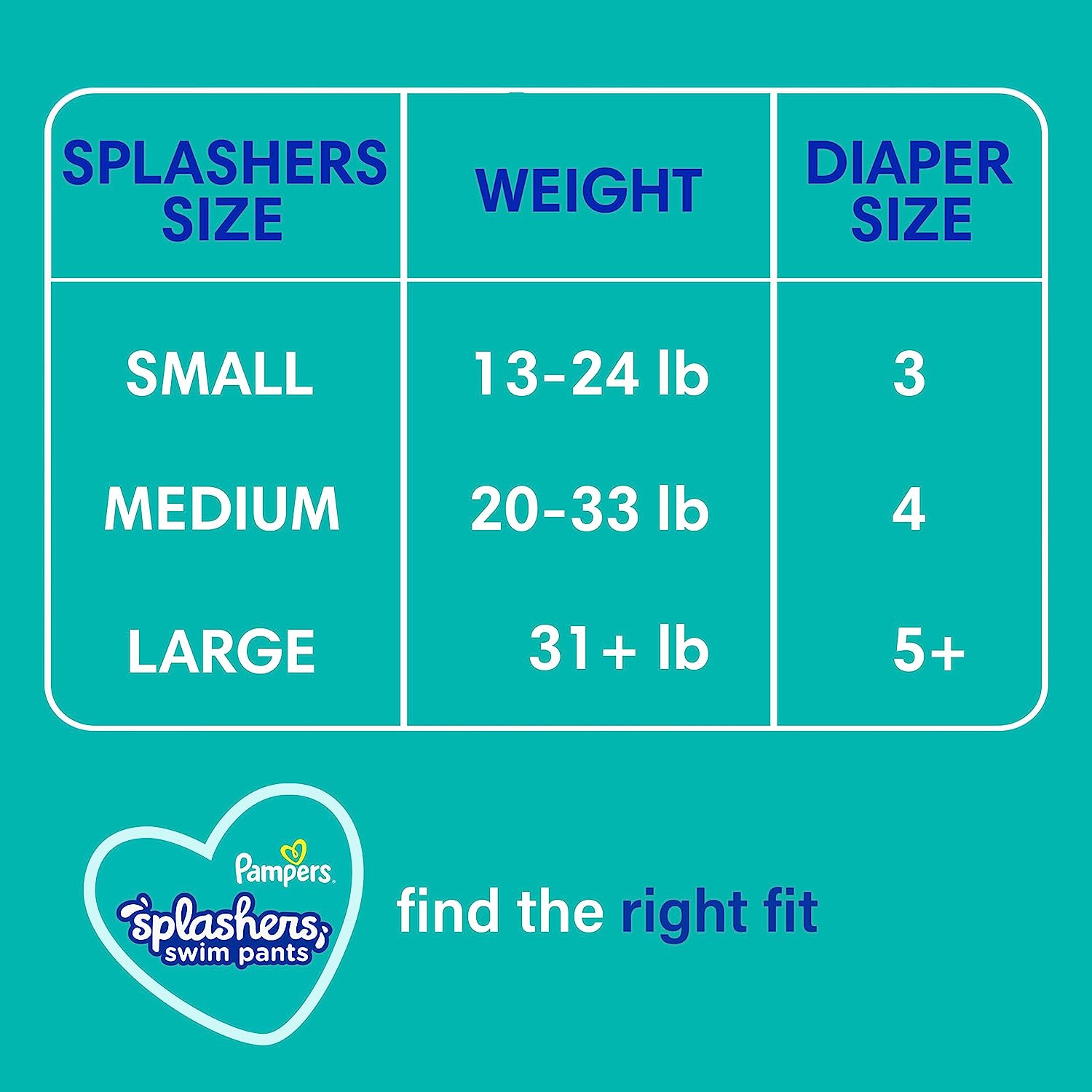 Pampers Splashers Swim Diapers - Size S, 20 Count, Gap-Free Disposable Baby Swim Pants - Image 5
